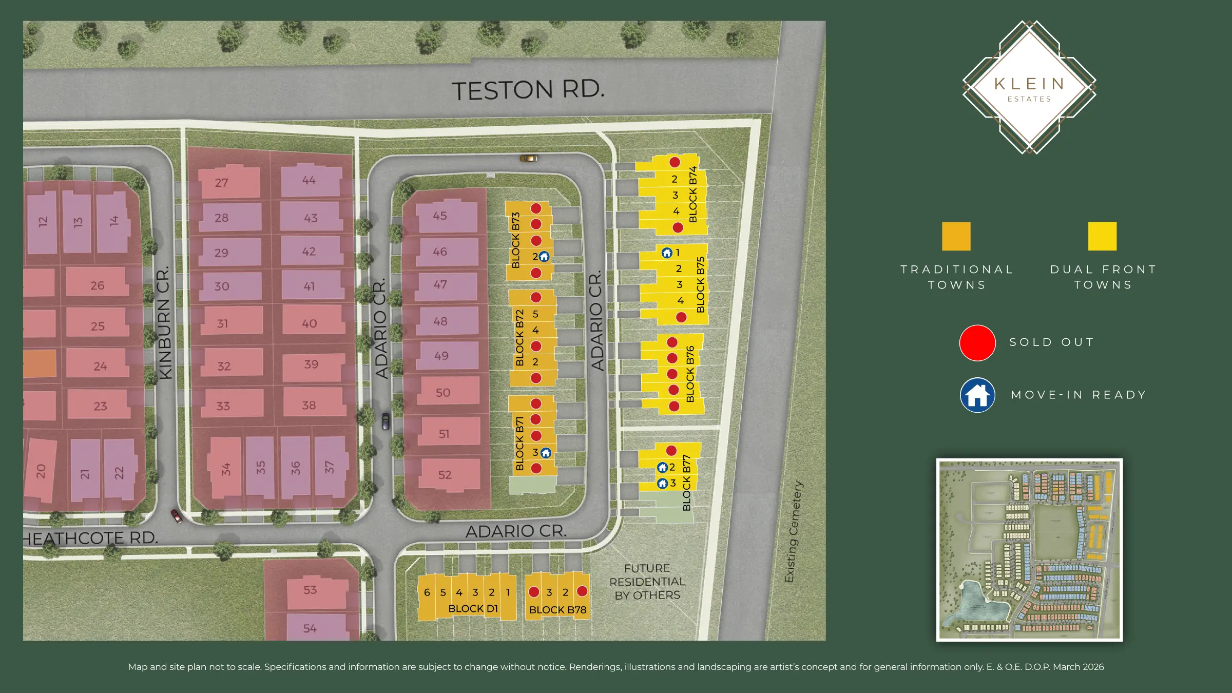 Klein Estates Townhome Collection Siteplan