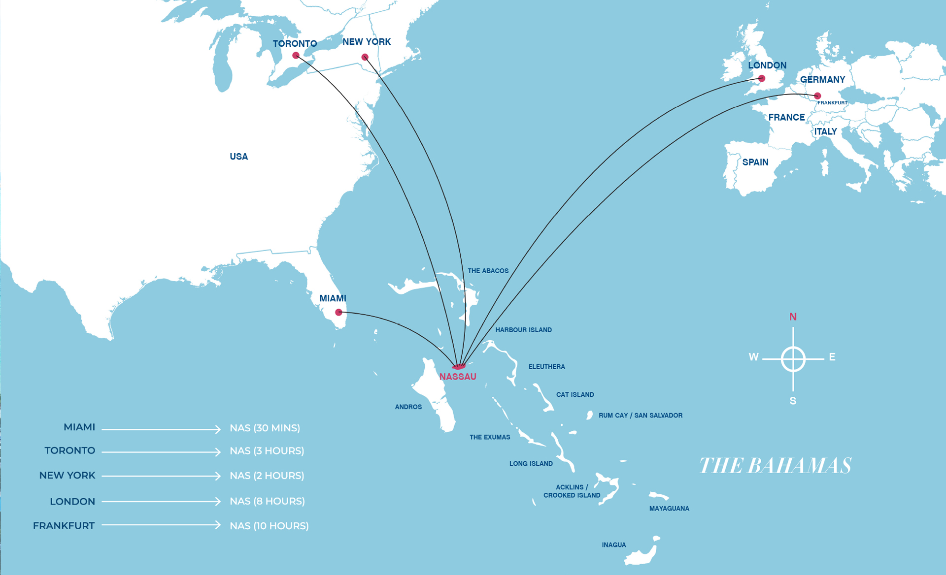 Getting to Nassau flights