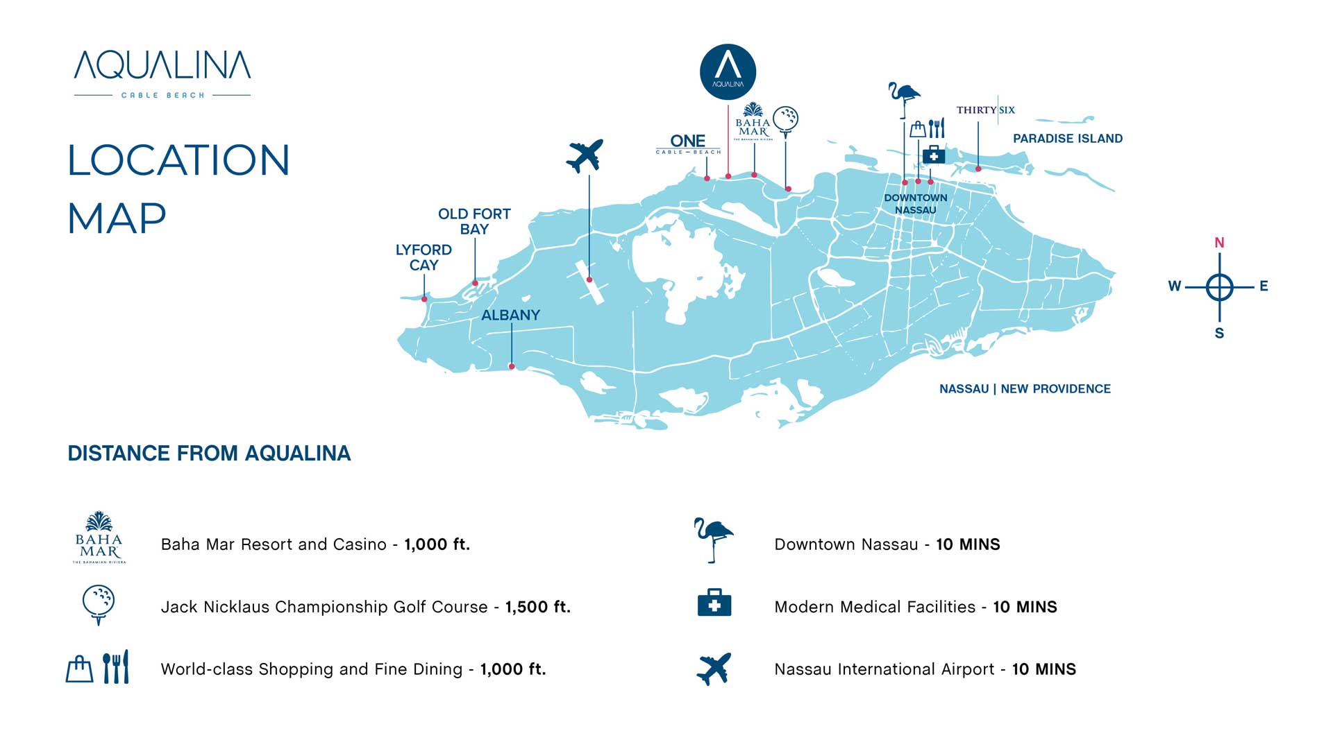 Aqualina proximity Map - Nassau, The Bahamas